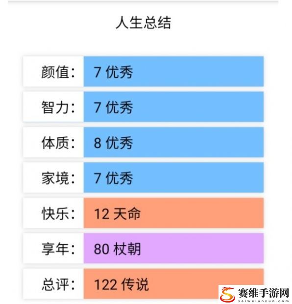 人生重开模拟器如何活到500岁?人生重开模拟器500岁渡劫攻略