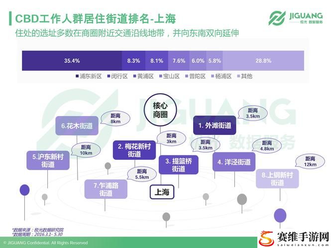 深入探讨麻花传媒一二三产区观众群分析背后的市场逻辑