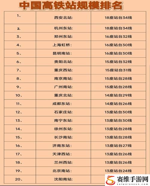  影响在线观看人数的因素：哪些省份的免费站在线观看人数最多？