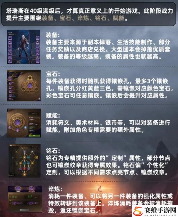 塔瑞斯世界战力怎么提升的快 塔瑞斯世界战力提升攻略