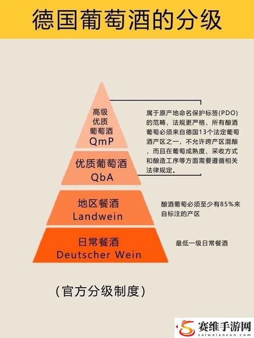 99精产国品一二三产区，粉丝表示：“品质与热情的完美结合”