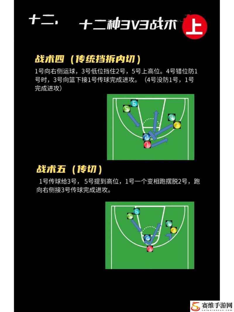  兄弟前后1v3战术：在游戏中实现经典反击