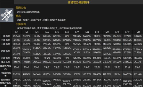 原神申鹤技能倍率怎么样：公会活动与团队配合