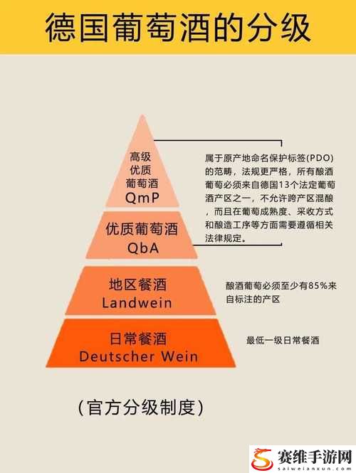 精产国品一二三产区别手机，网友直言：这真是产品分类中的一场革命！