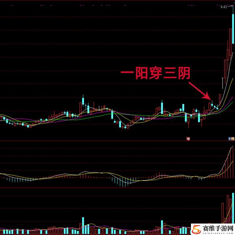 二阳吞三阴，观众：不禁为之深思