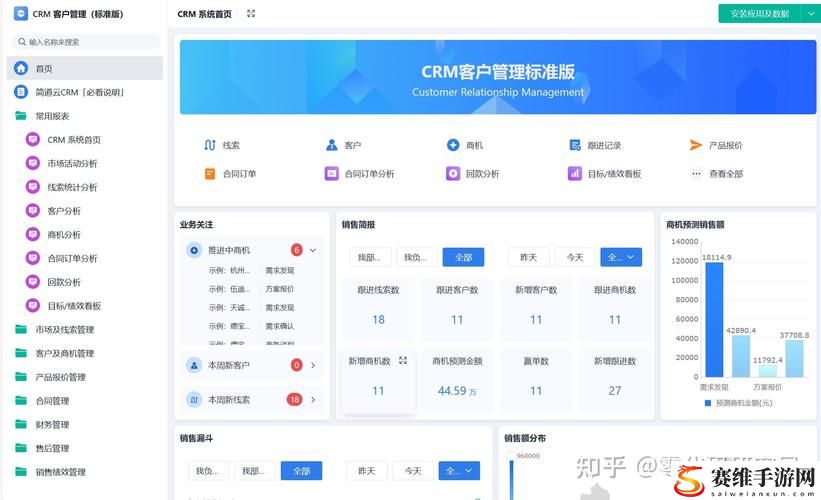 日本免费SaaS-CRM系统上线，网友表示：方便又实用，助力企业转型升级