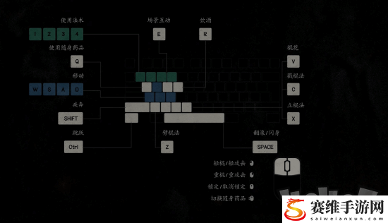 黑神话悟空戳棍怎么进行切换