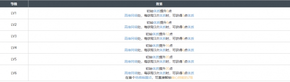 白荆回廊精准控分烙痕效果一览