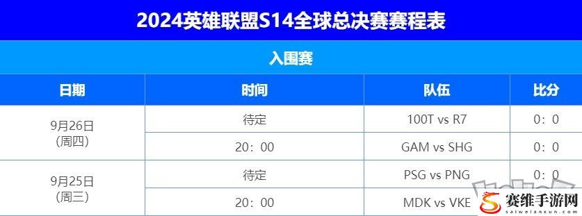 英雄联盟s14全球总决赛赛程介绍