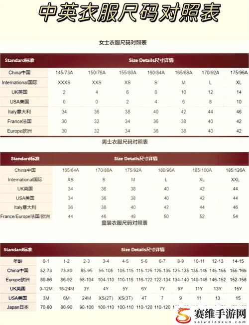  日亚M码和欧洲M码的区别：深入解析