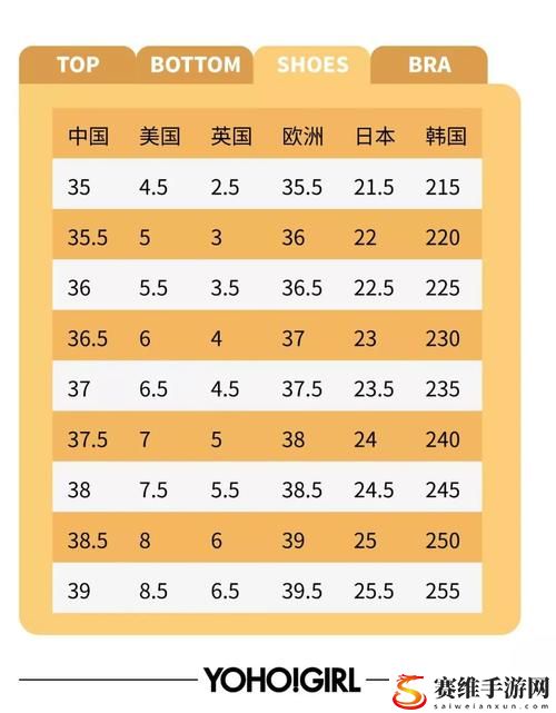 欧洲尺码日本尺码专线年费流畅不卡顿，网友：终于找到了理想的尺码转换服务！