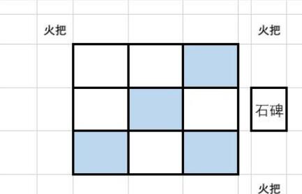 原神清籁岛踏板解密任务完成方法：游戏内资源产出与分配策略