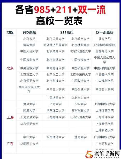  探索“精产国品一二三产区的大学”为人才培养注入新活力