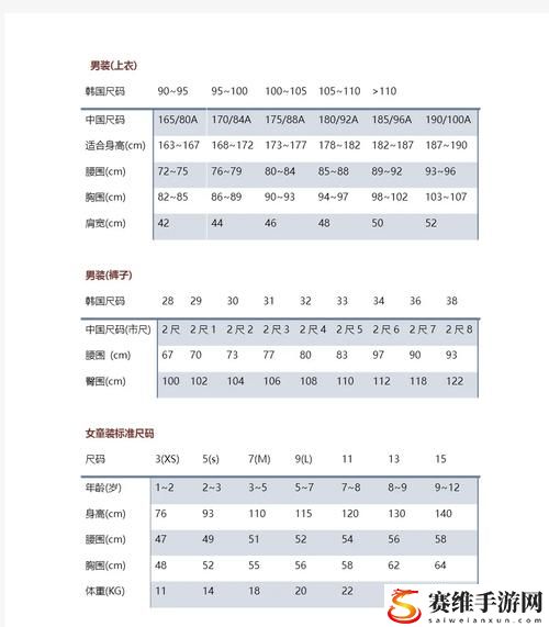 日韩码一码二码三码区别，网友评价：买什么都要看尺寸！